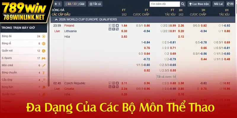 Đa Dạng Của Các Bộ Môn Thể Thao
